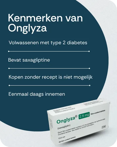 Kenmerken van Onglyza