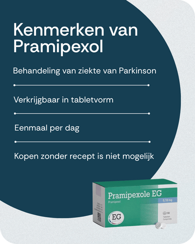 Kenmerken van Pramipexol