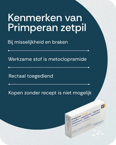 Kenmerken van Primperan zetpil