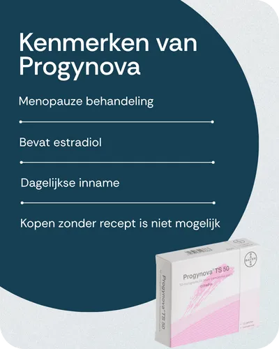 Kenmerken van Progynova