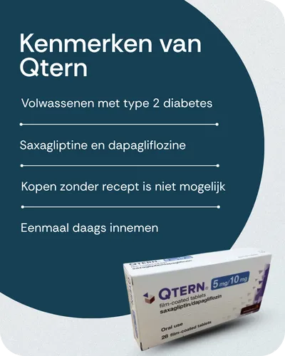 Kenmerken van Qtern