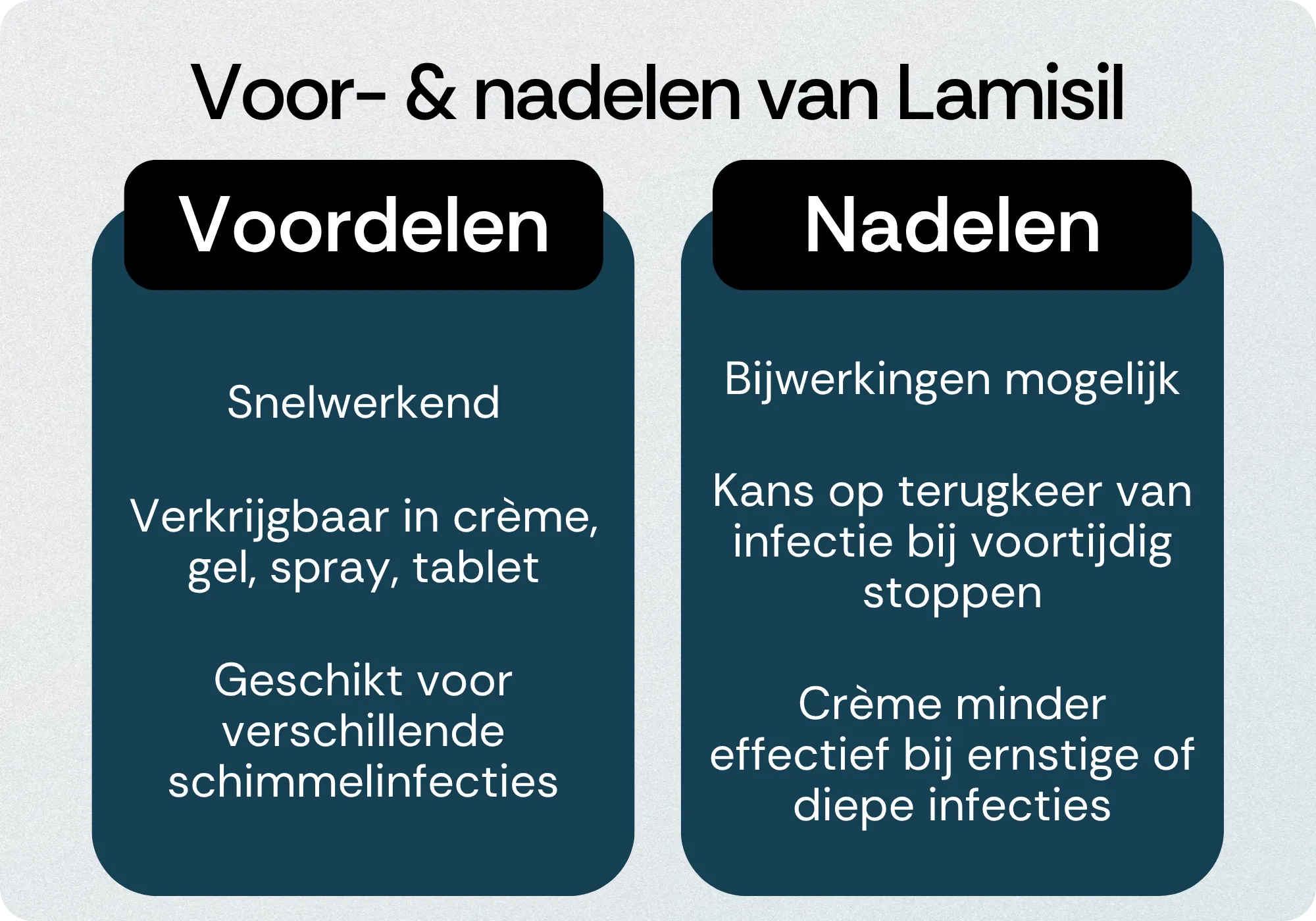 Lamisil voordelen nadelen