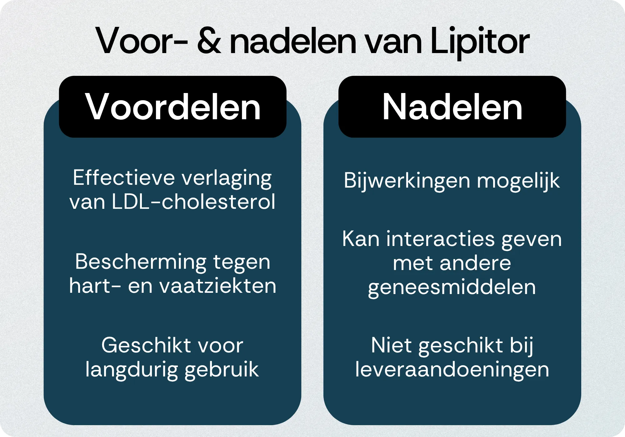 Lipitor voordelen nadelen