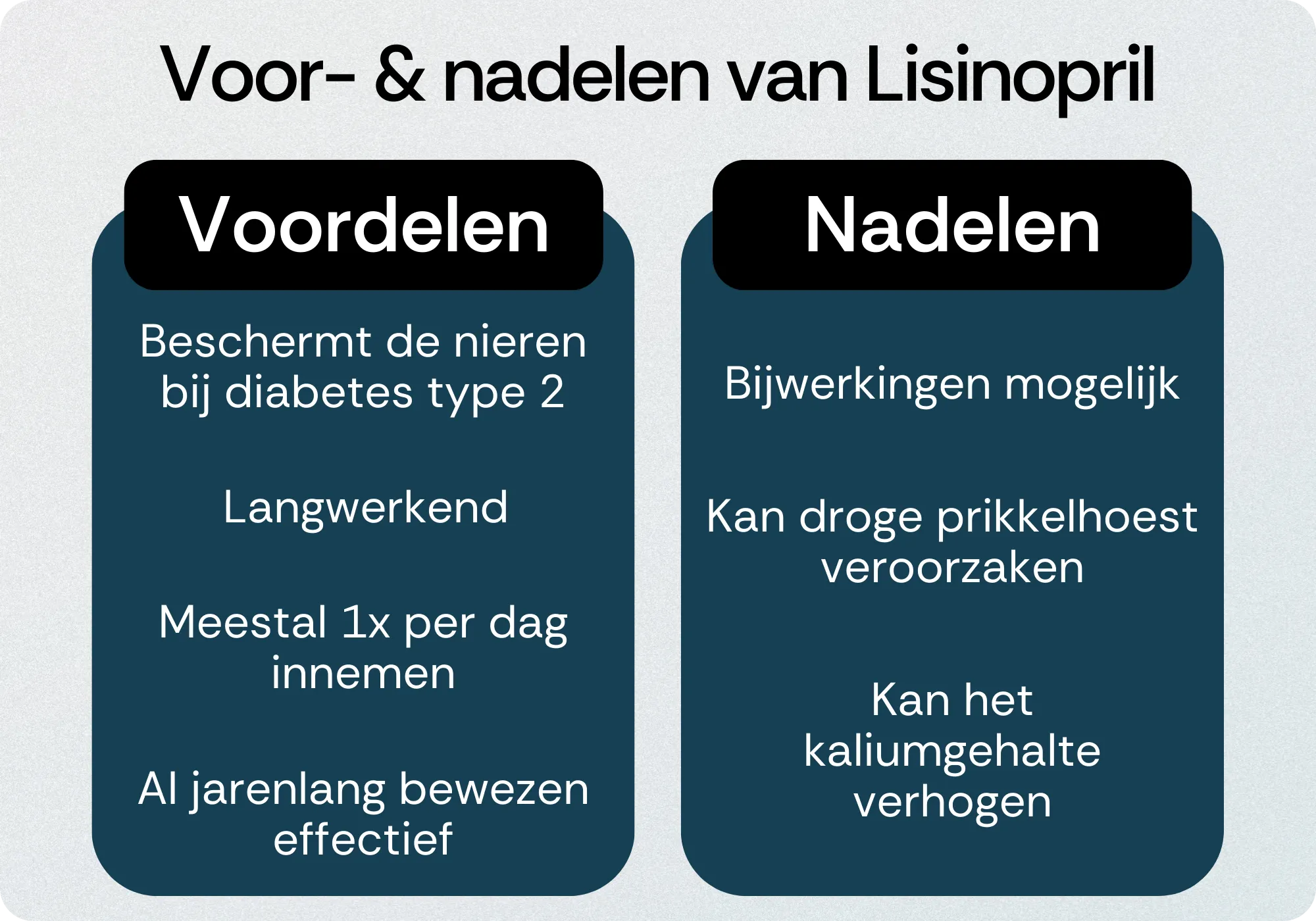 Lisinopril voordelen nadelen