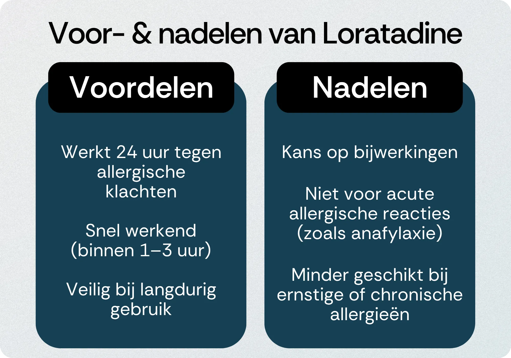 Loratadine voordelen nadelen