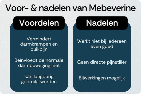 Mebeverine voordelen nadelen