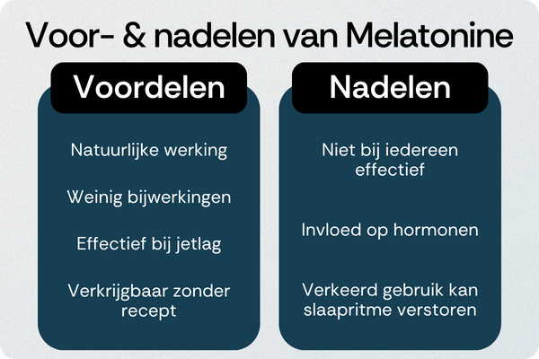 Melatonine voordelen nadelen