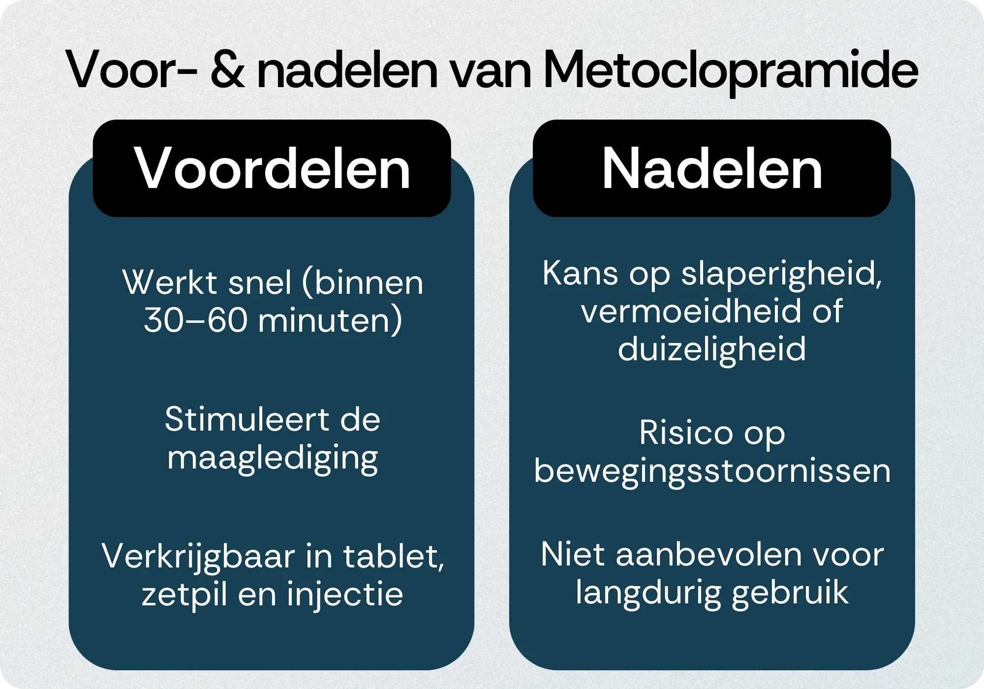 Metoclopramide voordelen nadelen