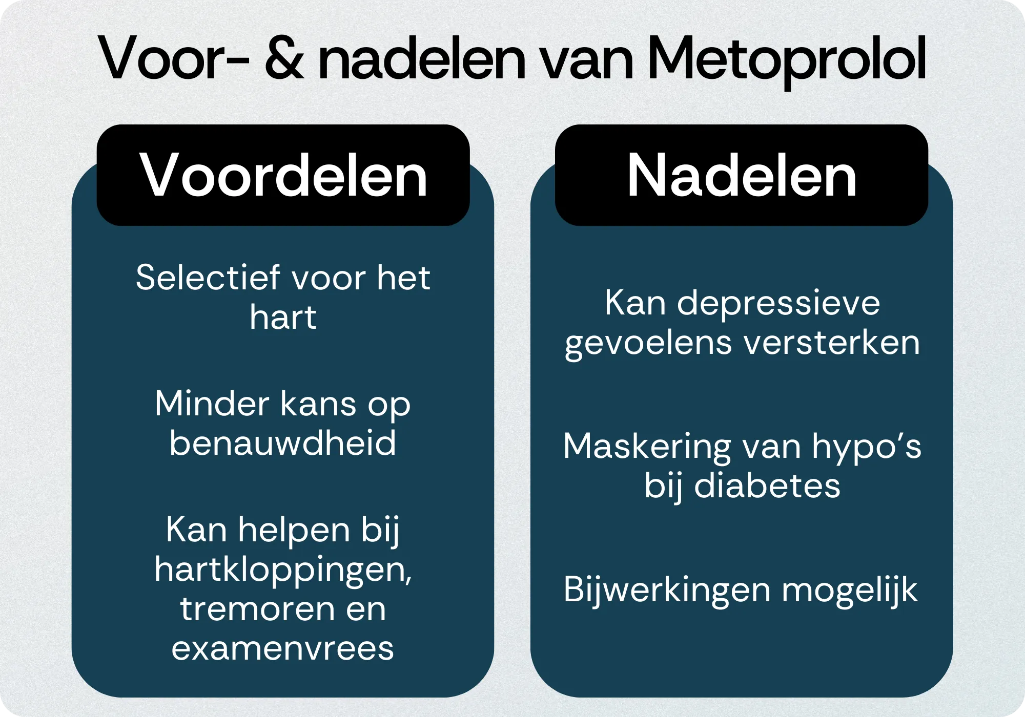 Metoprolol voordelen nadelen