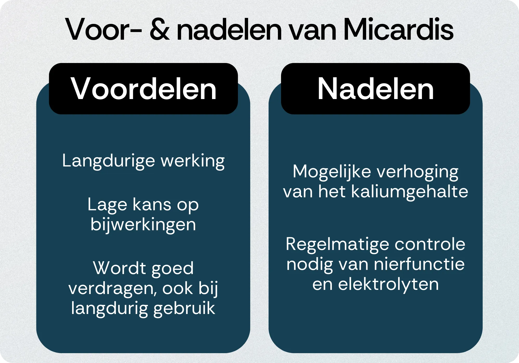 Micardis voordelen nadelen