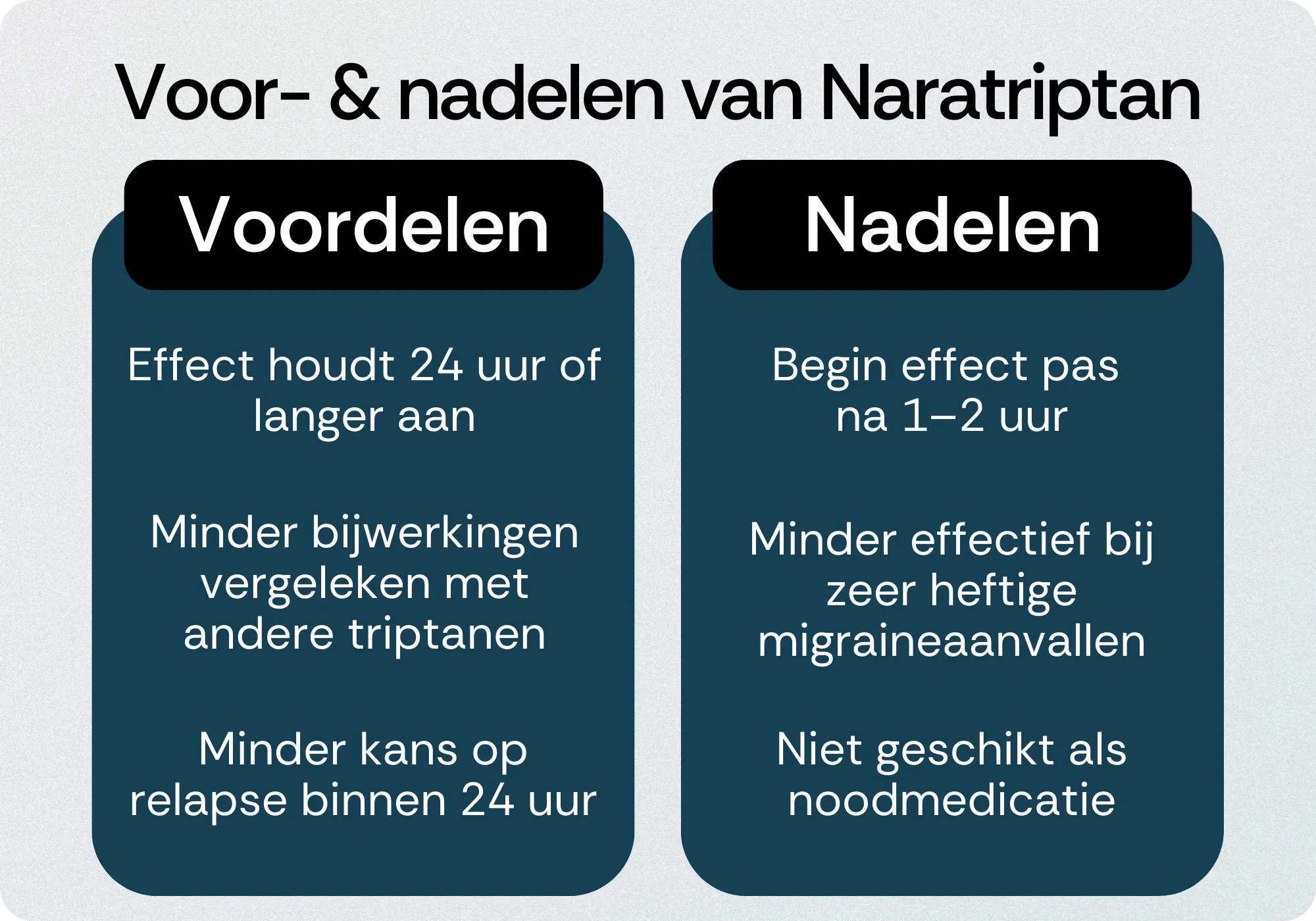 Naratriptan voordelen nadelen