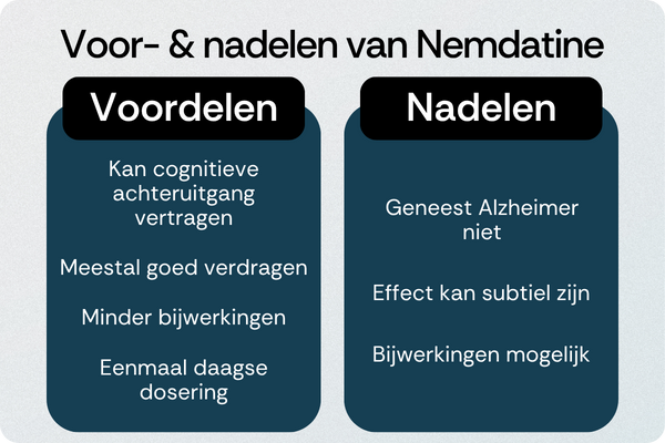 Nemdatine voordelen nadelen