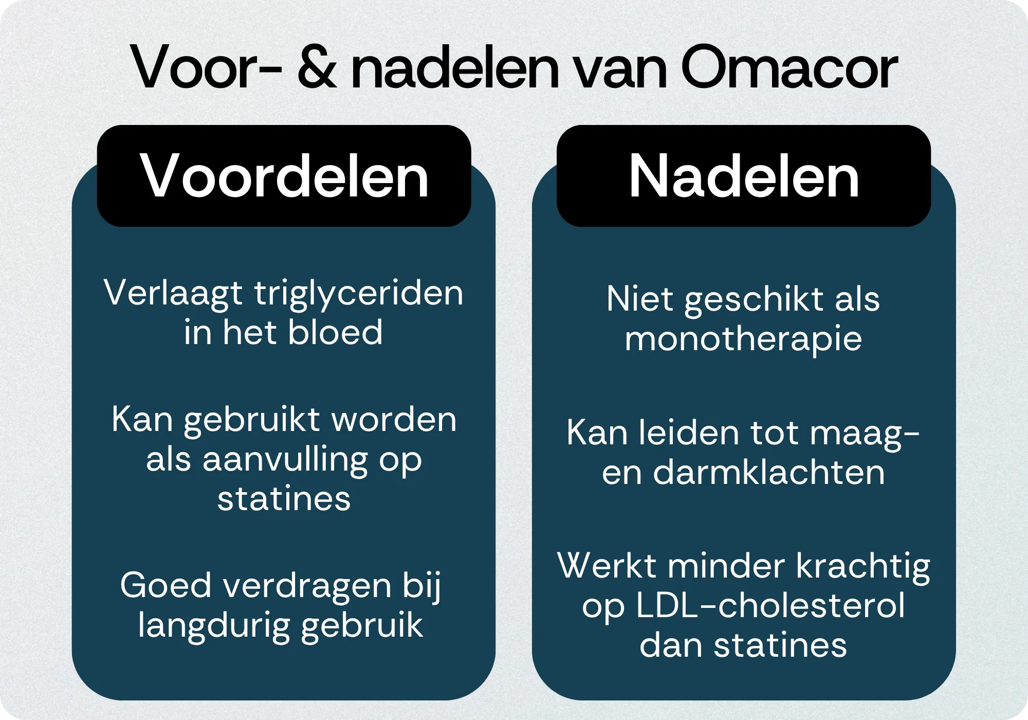 Omacor voordelen nadelen