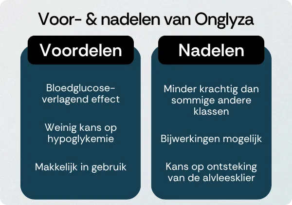 Onglyza voordelen nadelen