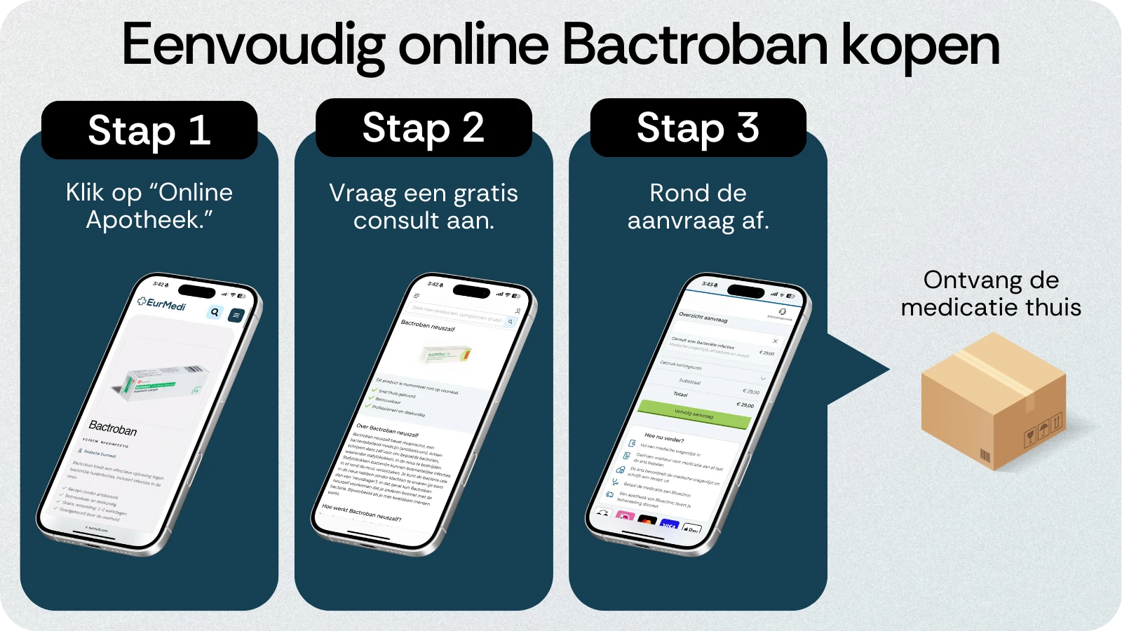 Online Bactroban kopen