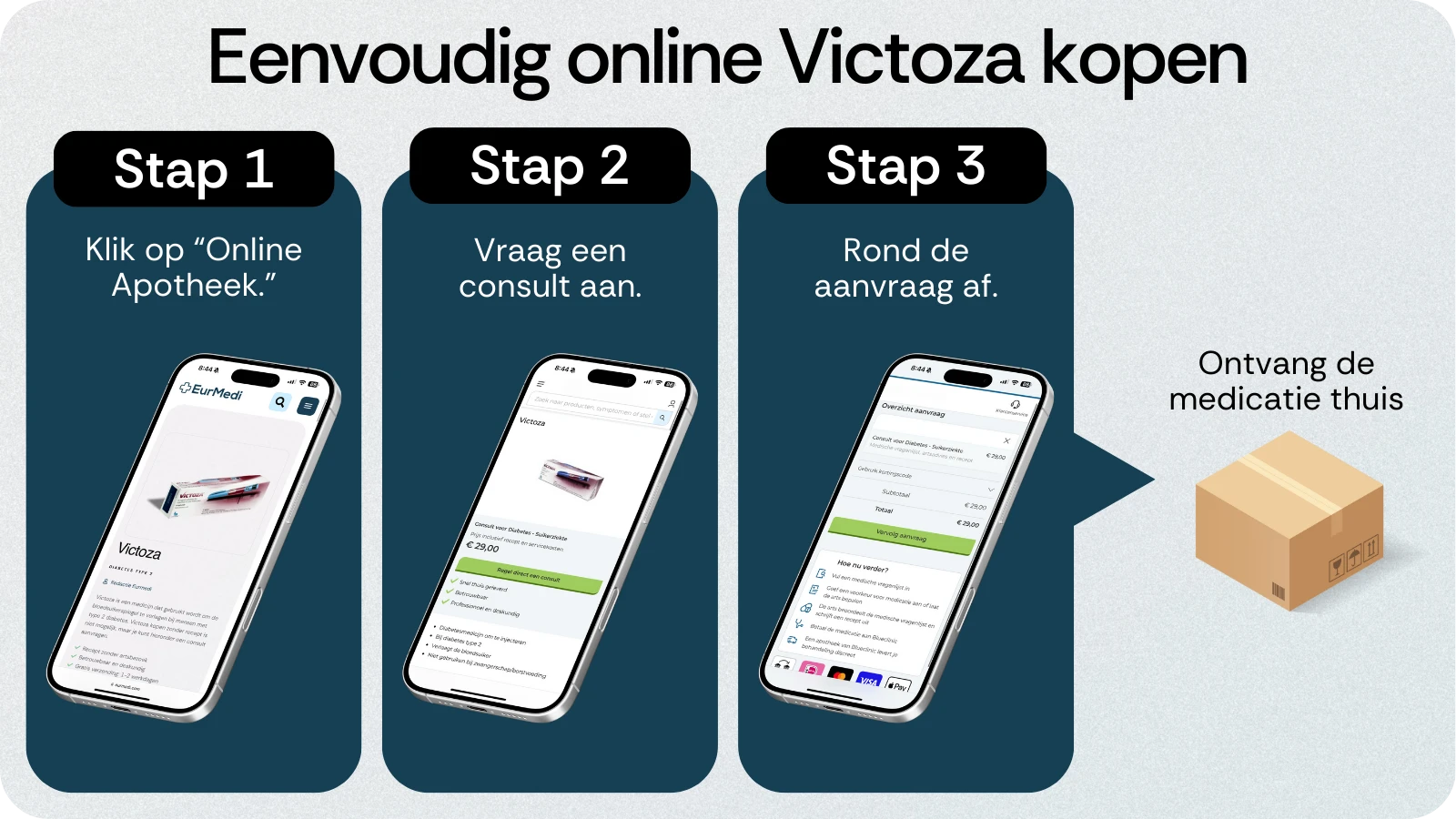 Online Victoza kopen