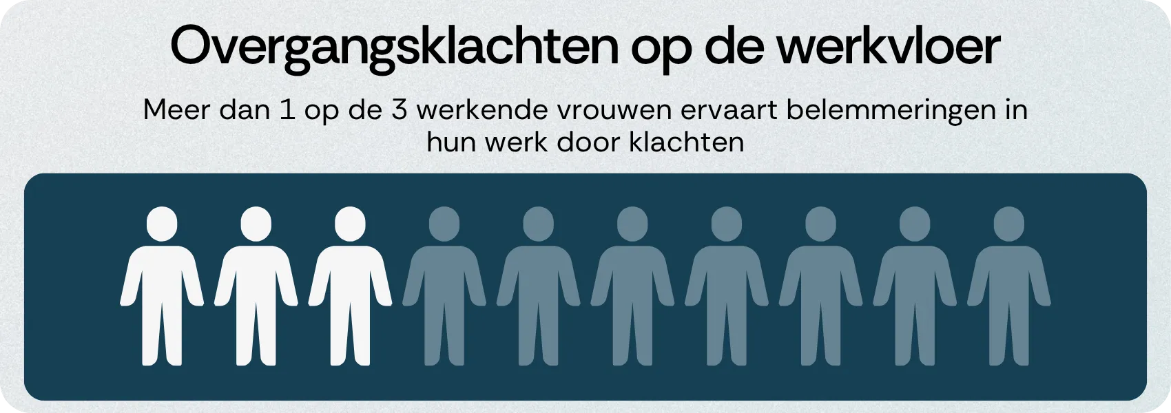 Overgangsklachten op de werkvloer