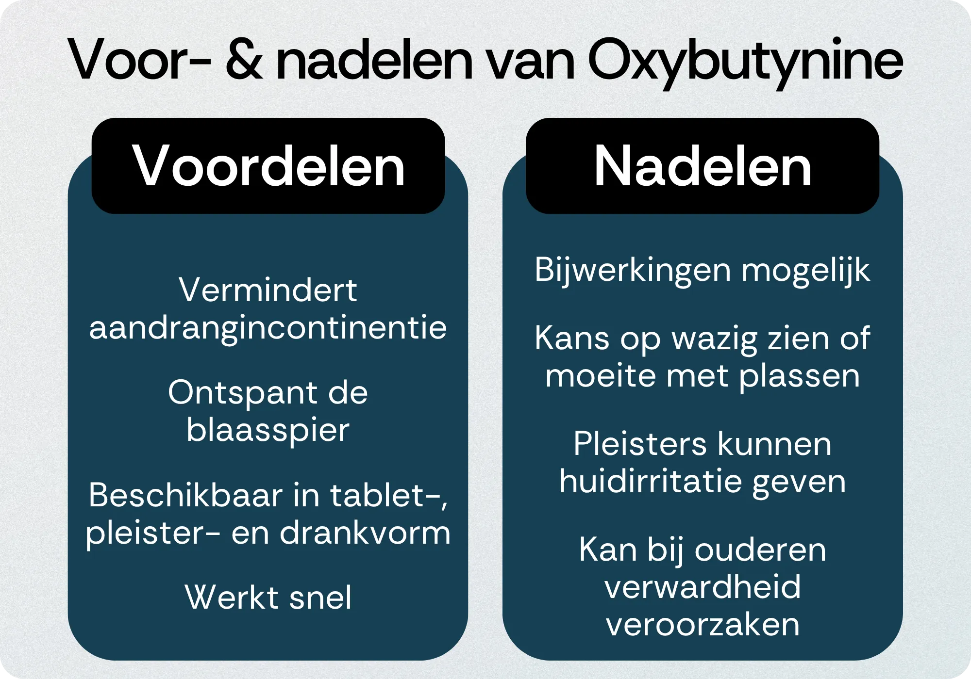 Oxybutynine voordelen nadelen