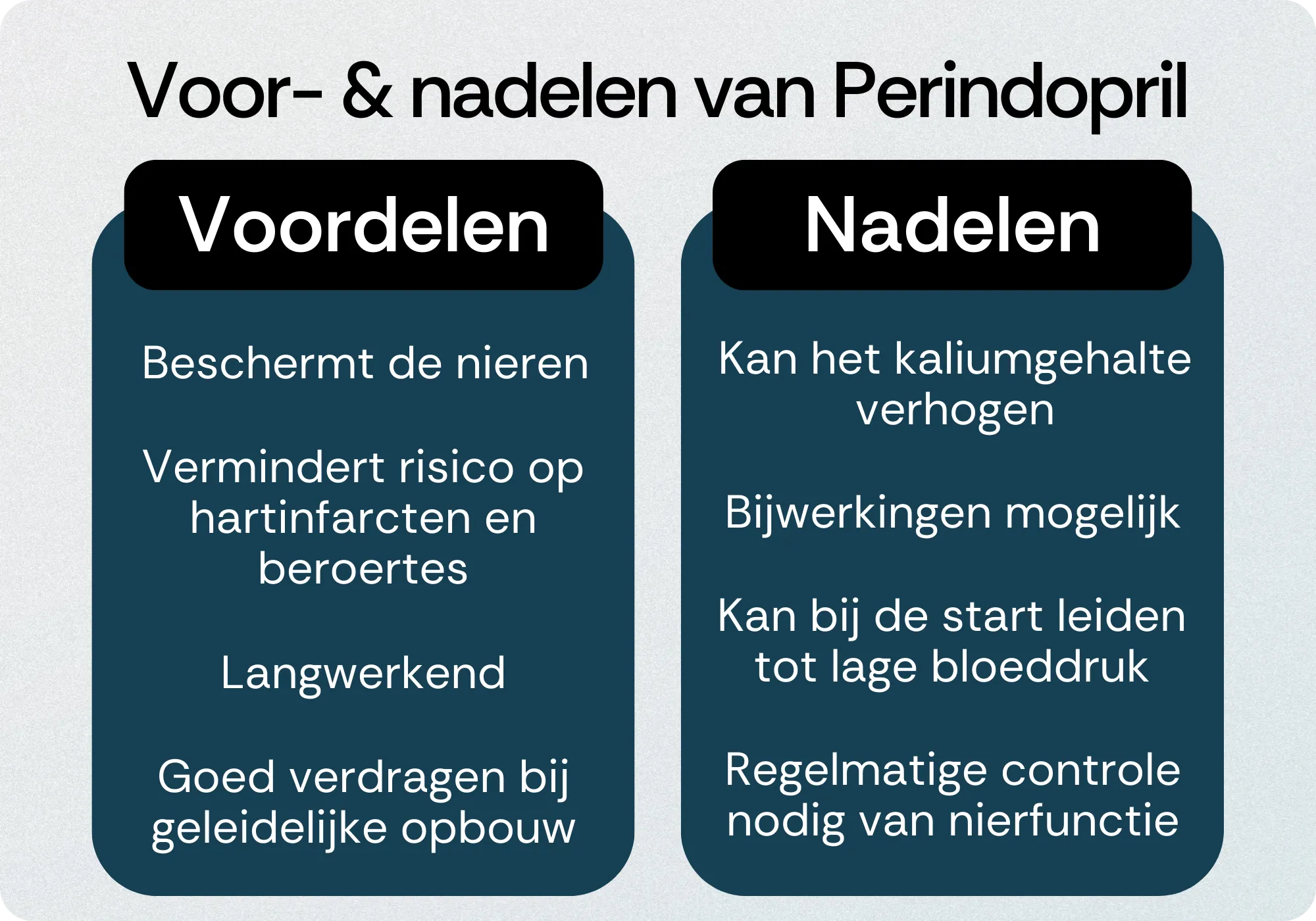 Perindopril voordelen nadelen