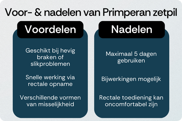 Primperan zetpil voordelen nadelen