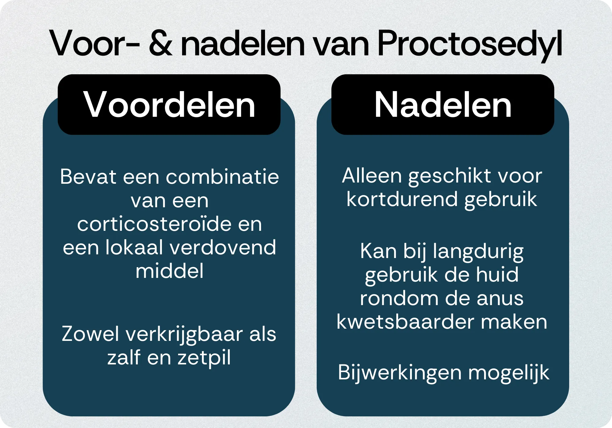 Proctosedyl voordelen nadelen