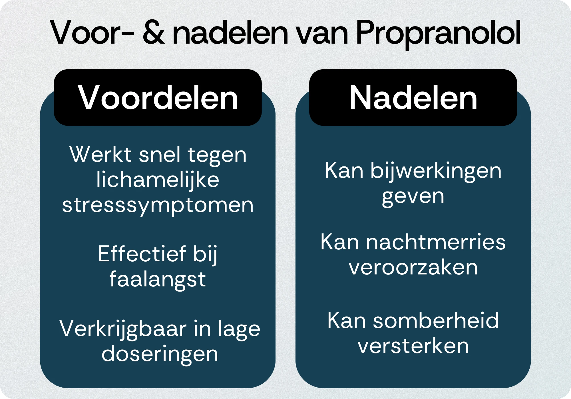 Propranolol voordelen nadelen