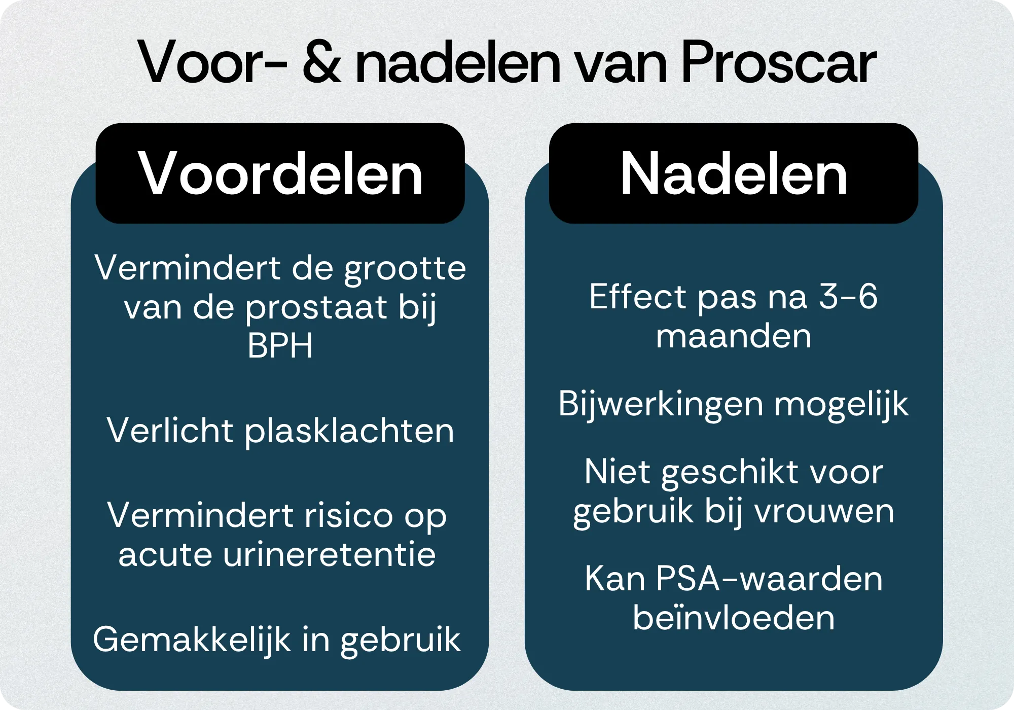 Proscar voordelen nadelen