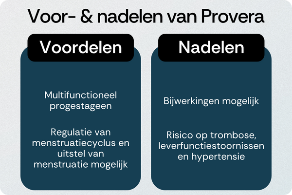 Provera voordelen nadelen
