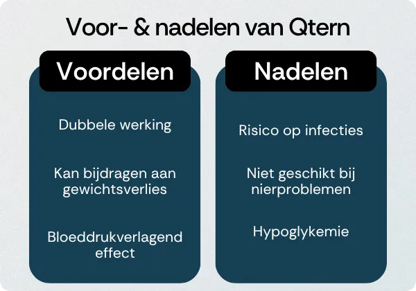 Qtern voordelen nadelen