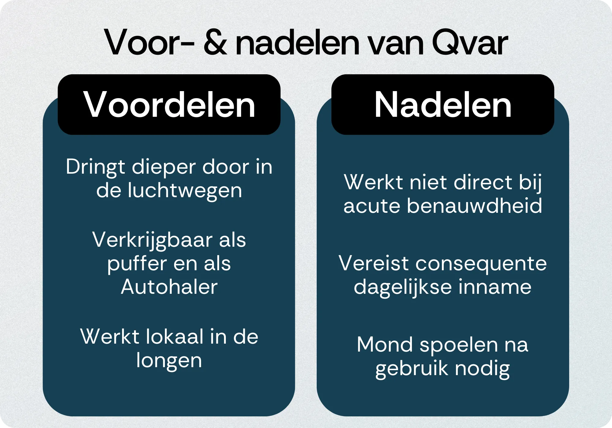 Qvar voordelen nadelen