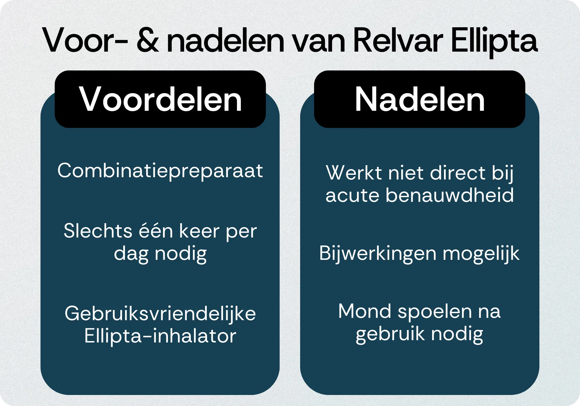 Relvar Ellipta voordelen nadelen