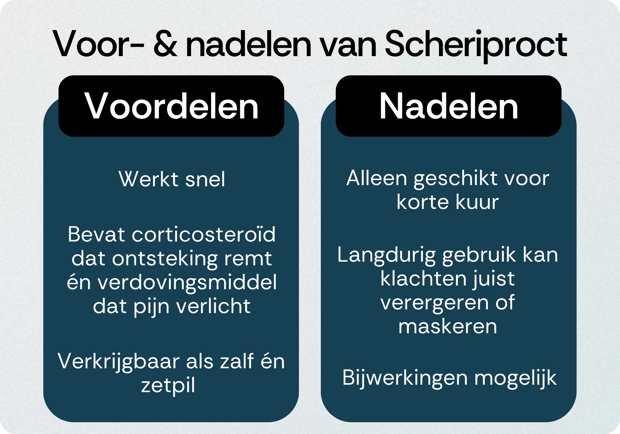 Scheriproct voordelen nadelen