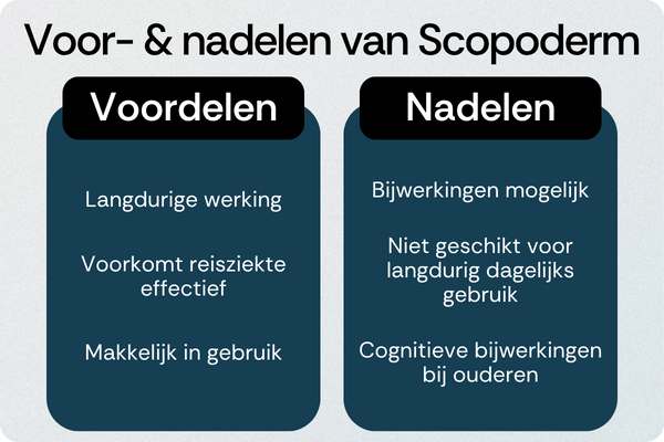 Scopoderm voordelen nadelen