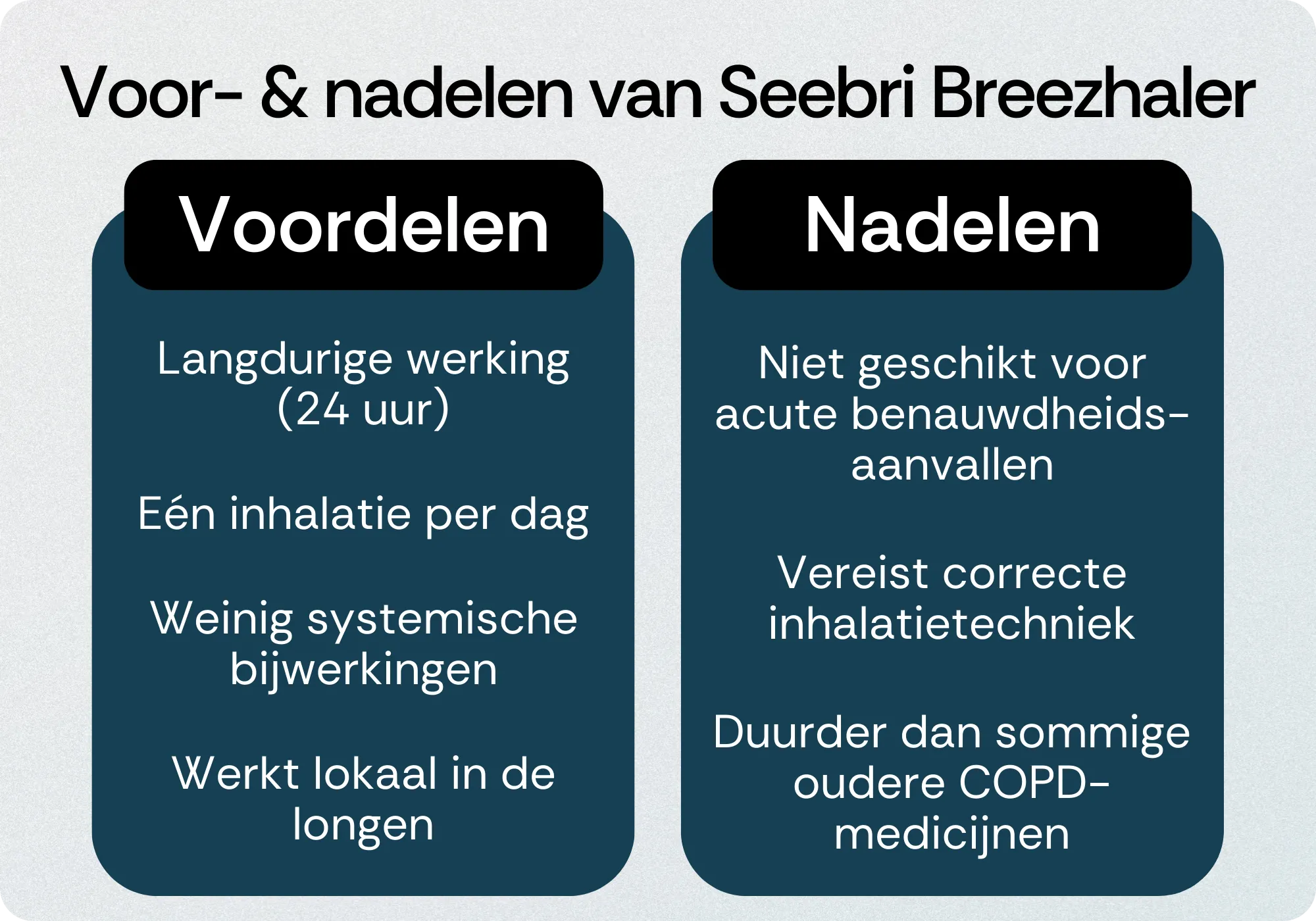 Seebri Breezhaler voordelen nadelen