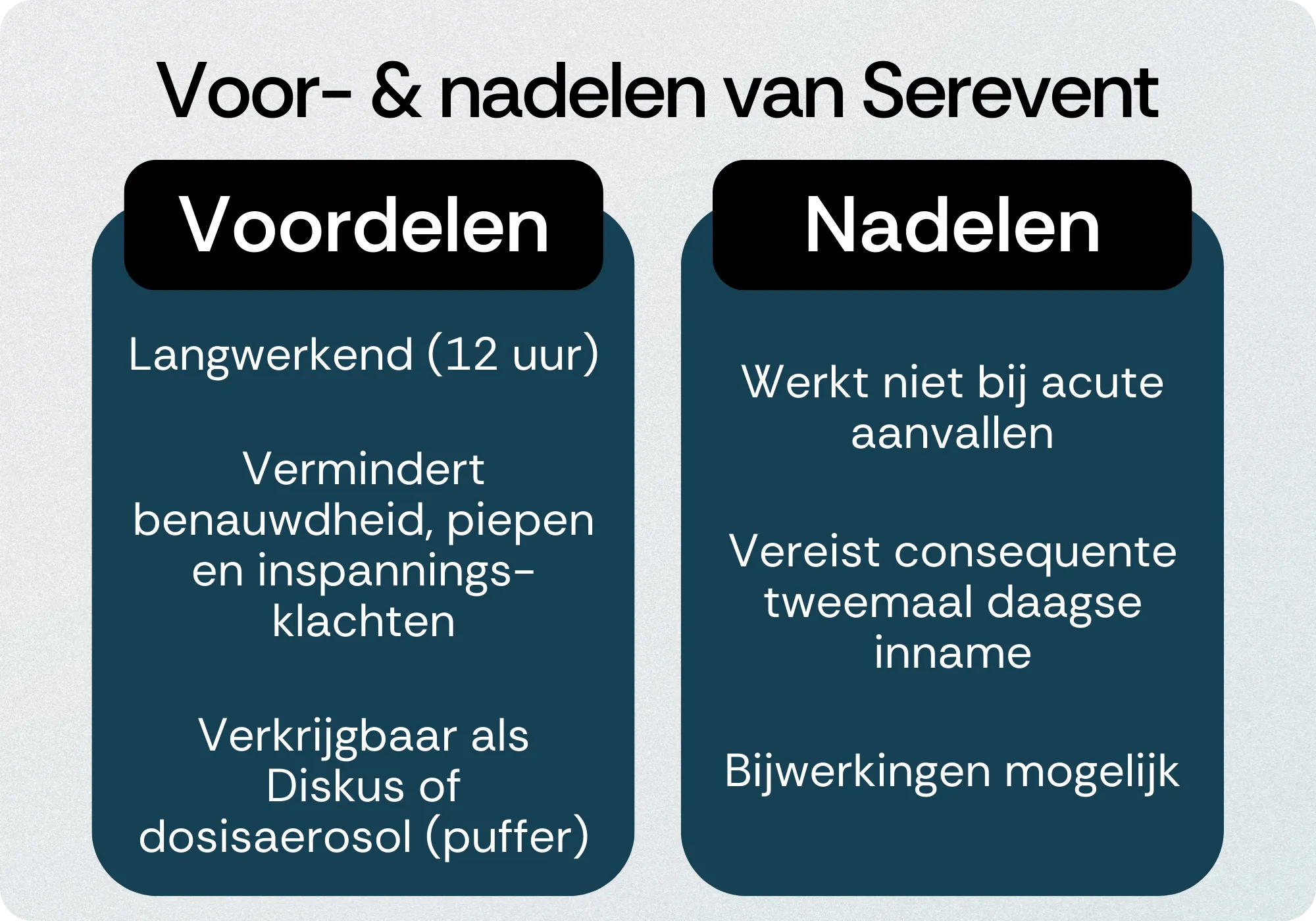 Serevent voordelen nadelen