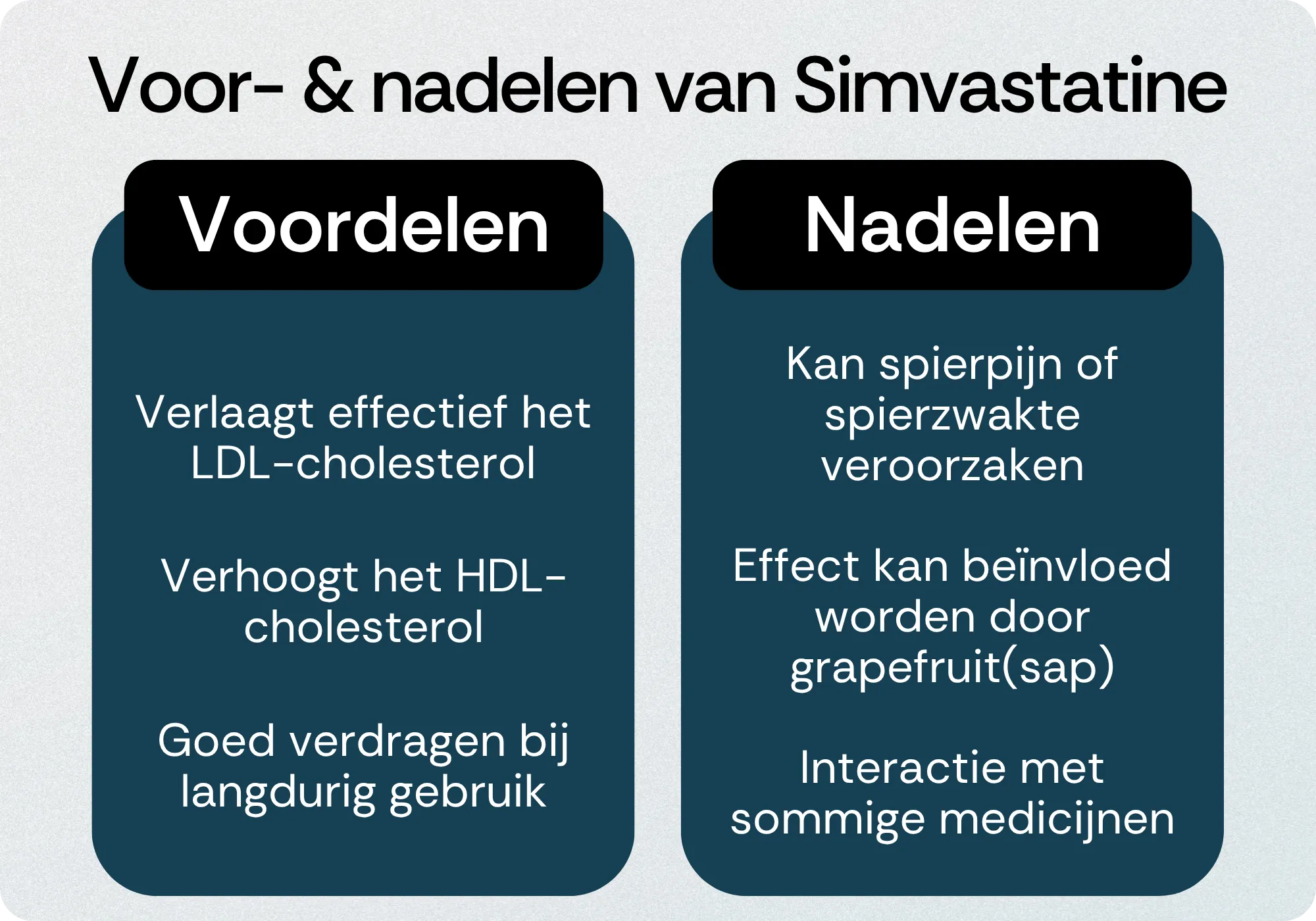 Simvastatine voordelen nadelen