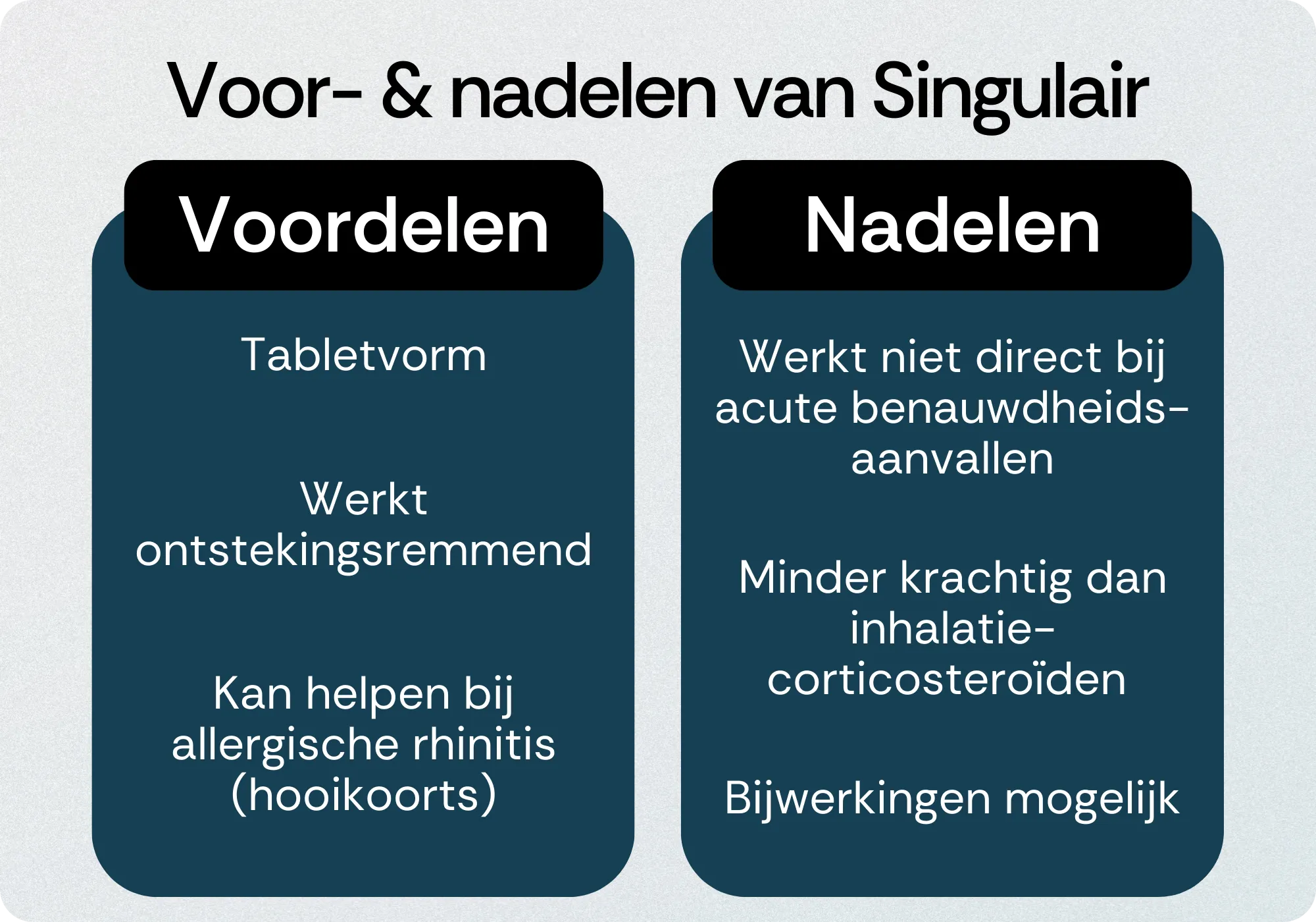 Singulair voordelen nadelen