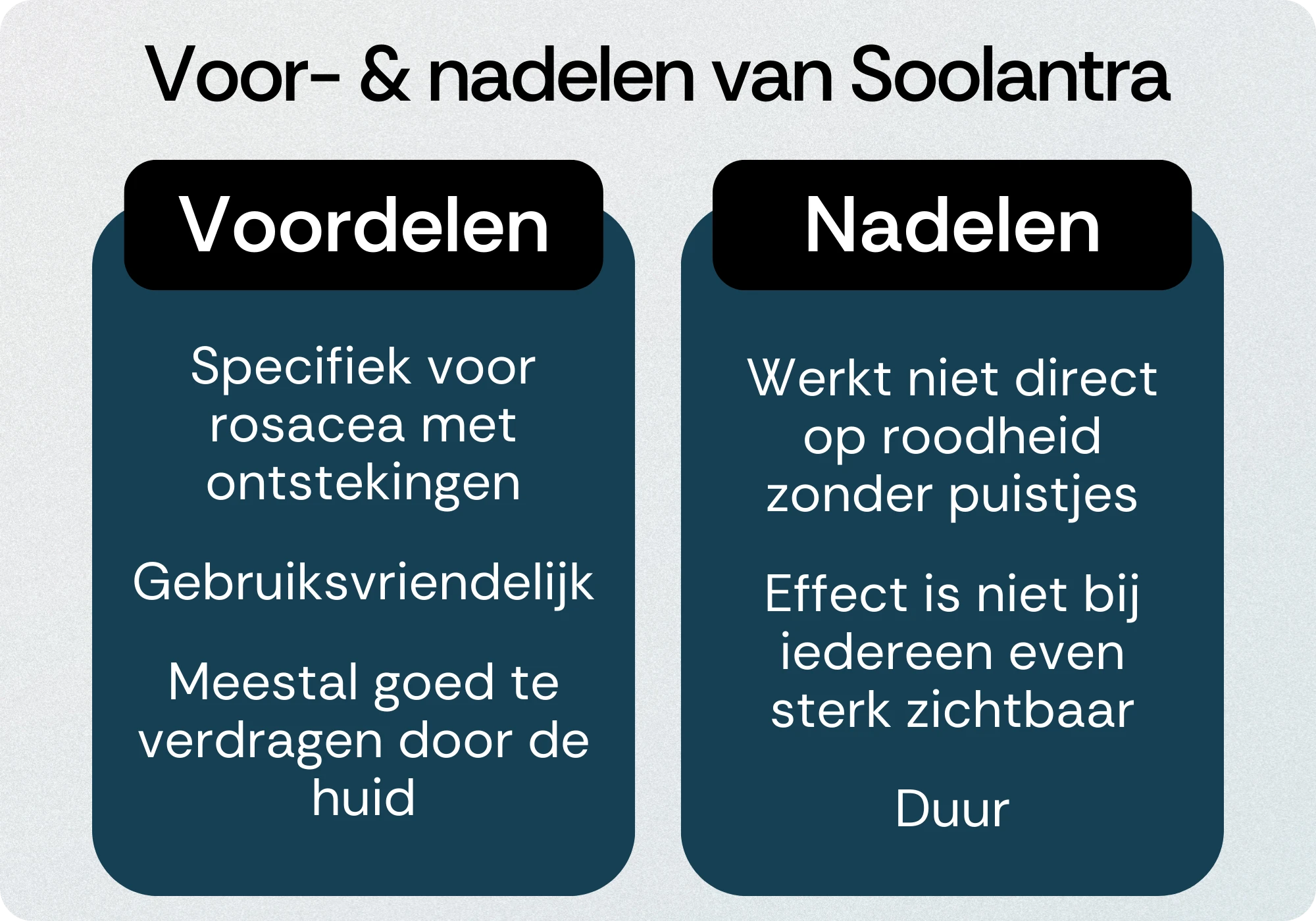 Soolantra voordelen nadelen