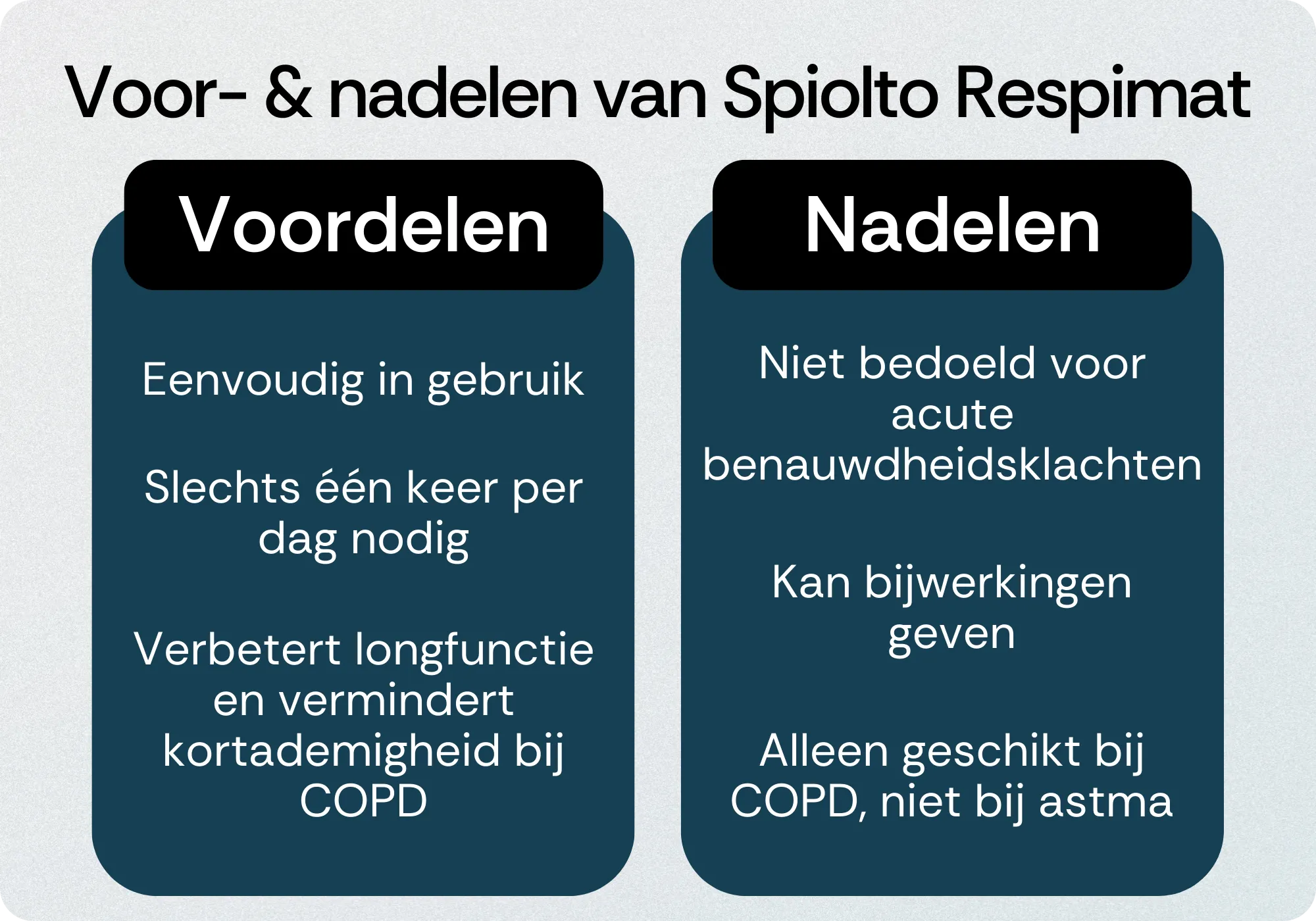Spiolto Respimat voordelen nadelen