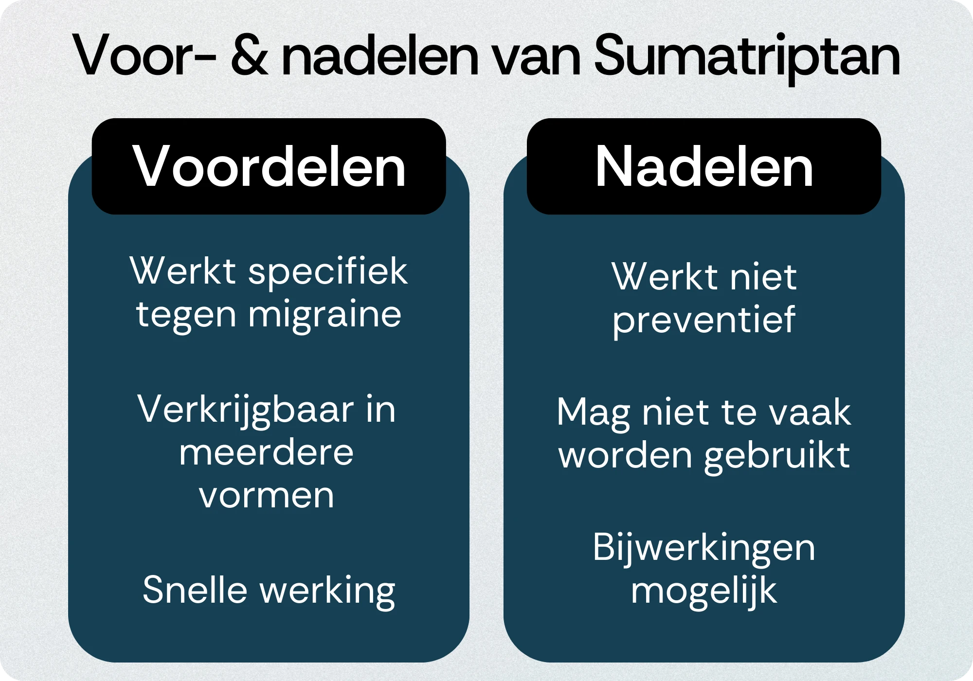 Sumatriptan voordelen nadelen