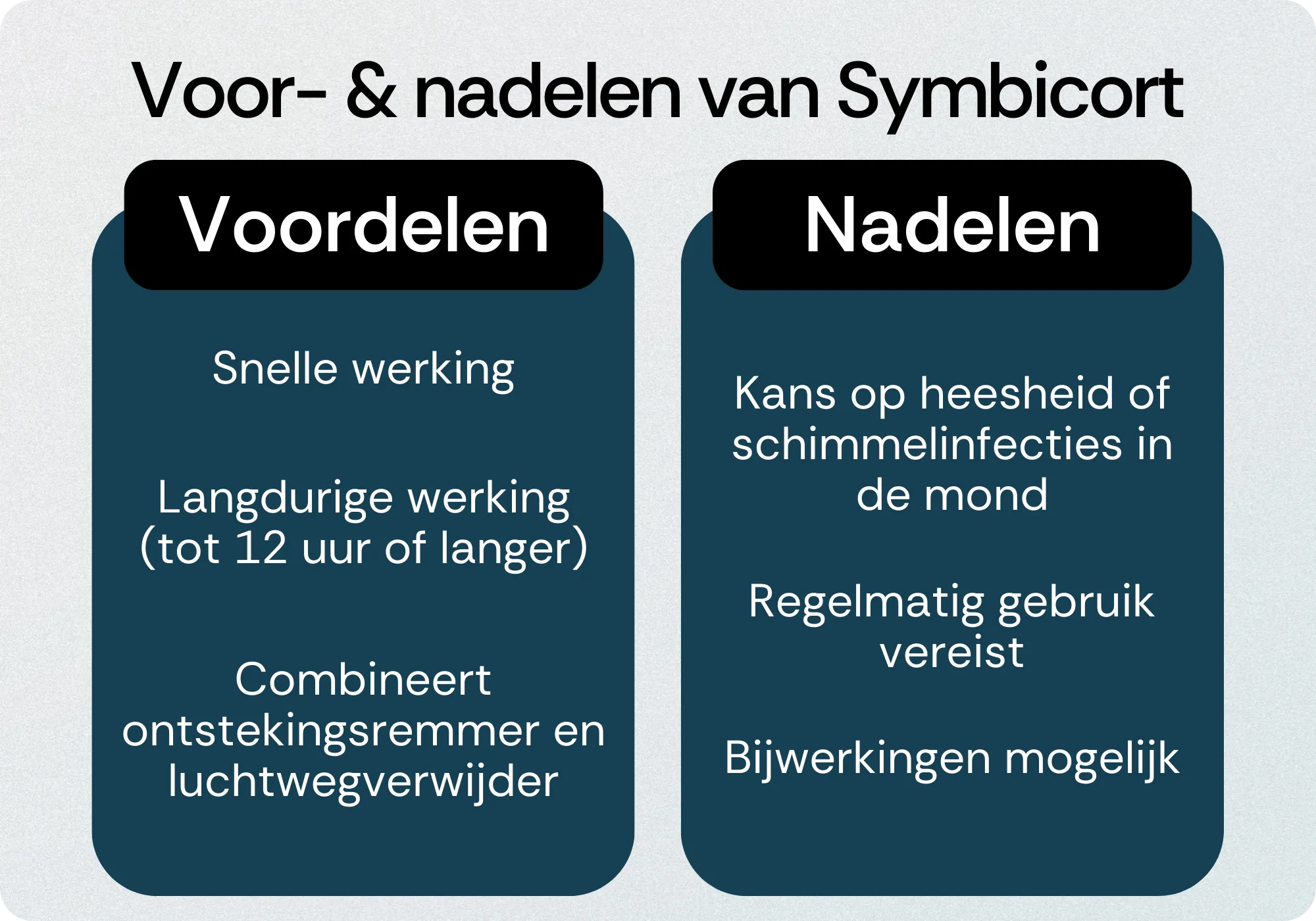 Symbicort voordelen nadelen