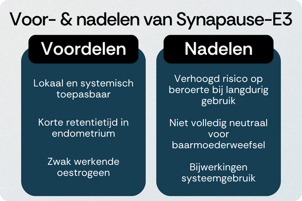 Synapause-E3 voordelen nadelen