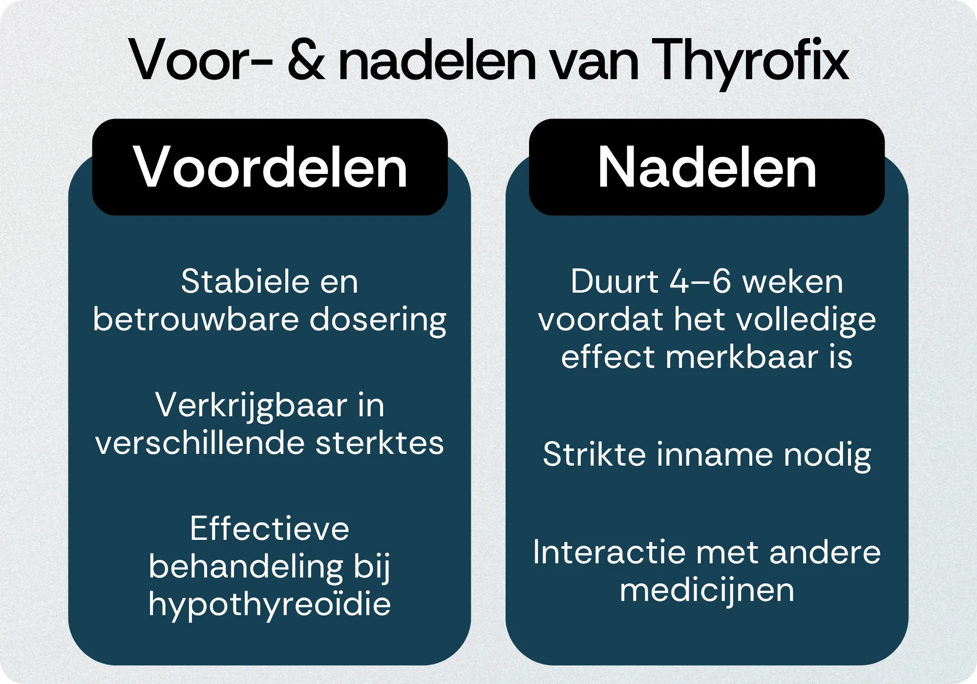 Thyrofix voordelen nadelen