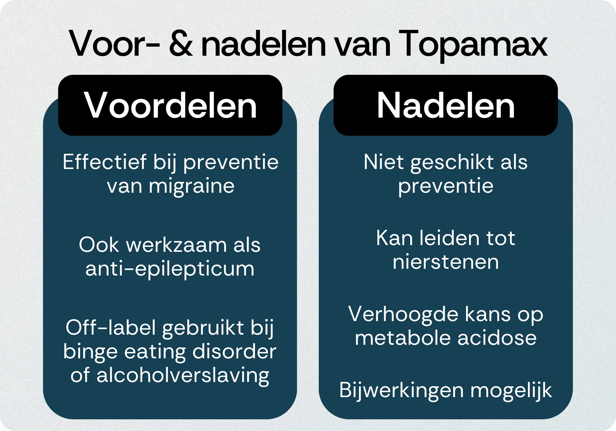 Topamax voordelen nadelen