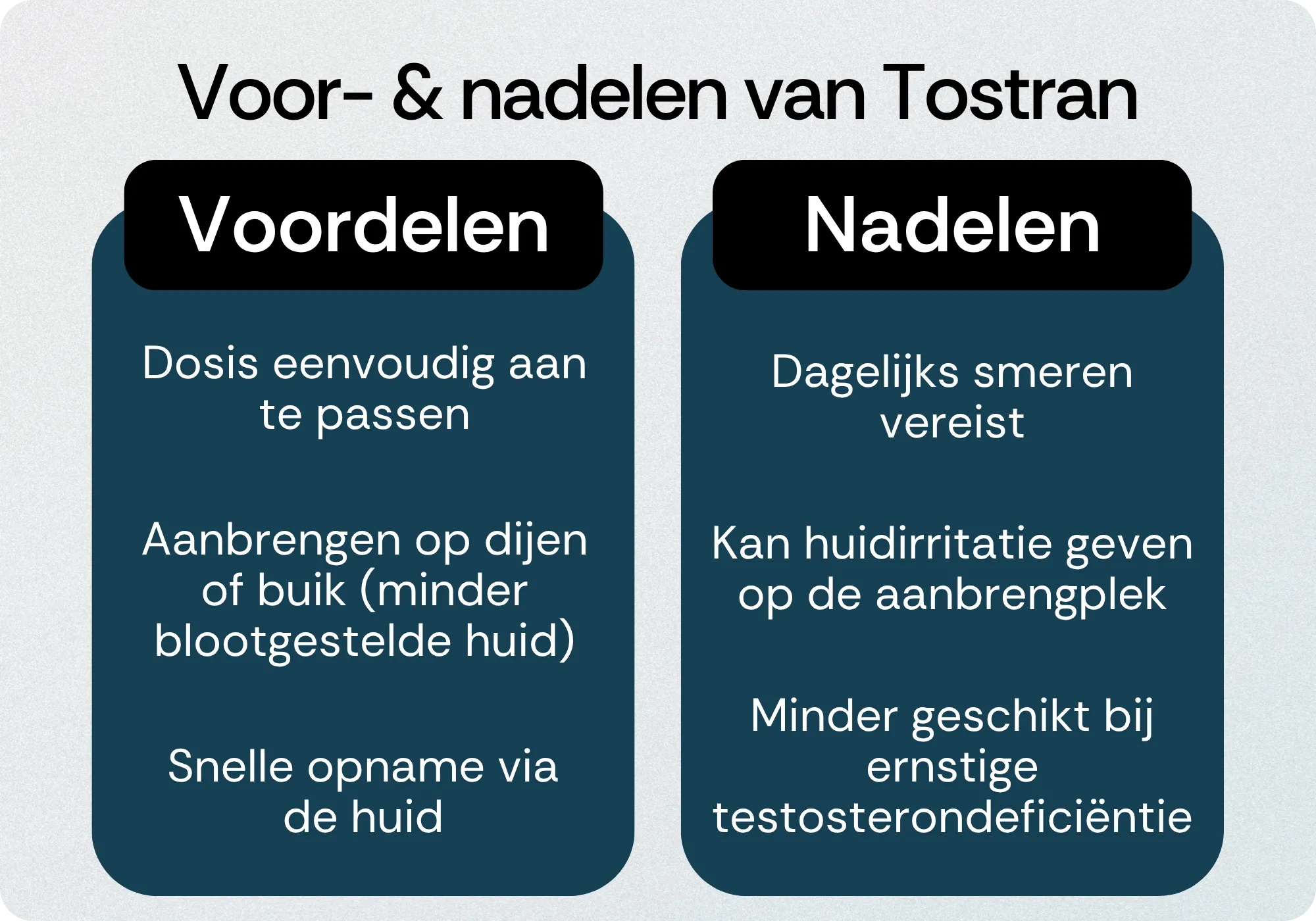 Tostran voordelen nadelen