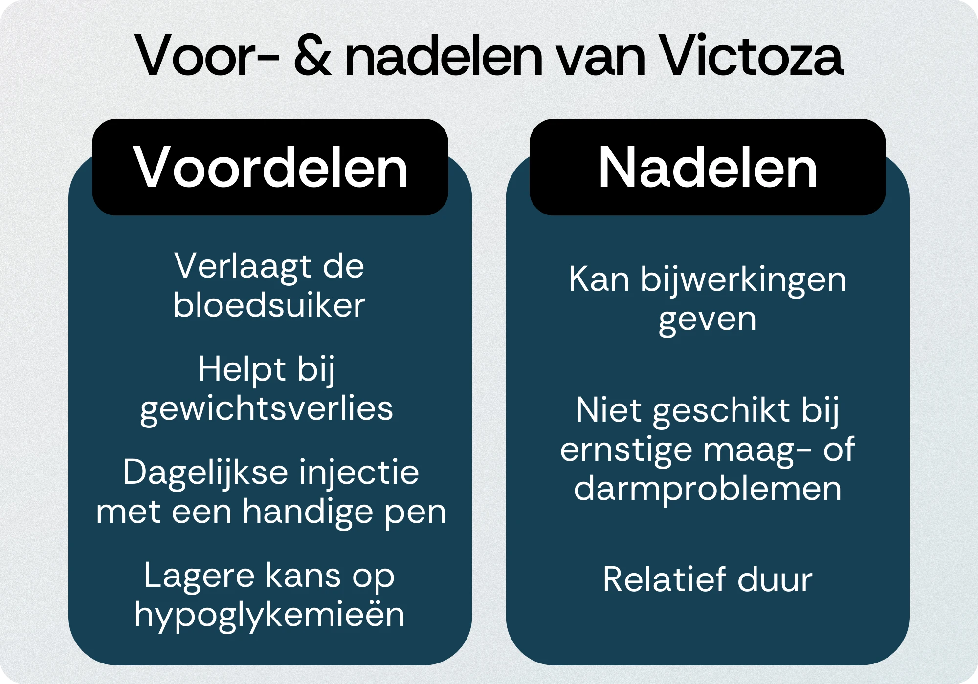 Victoza voordelen nadelen
