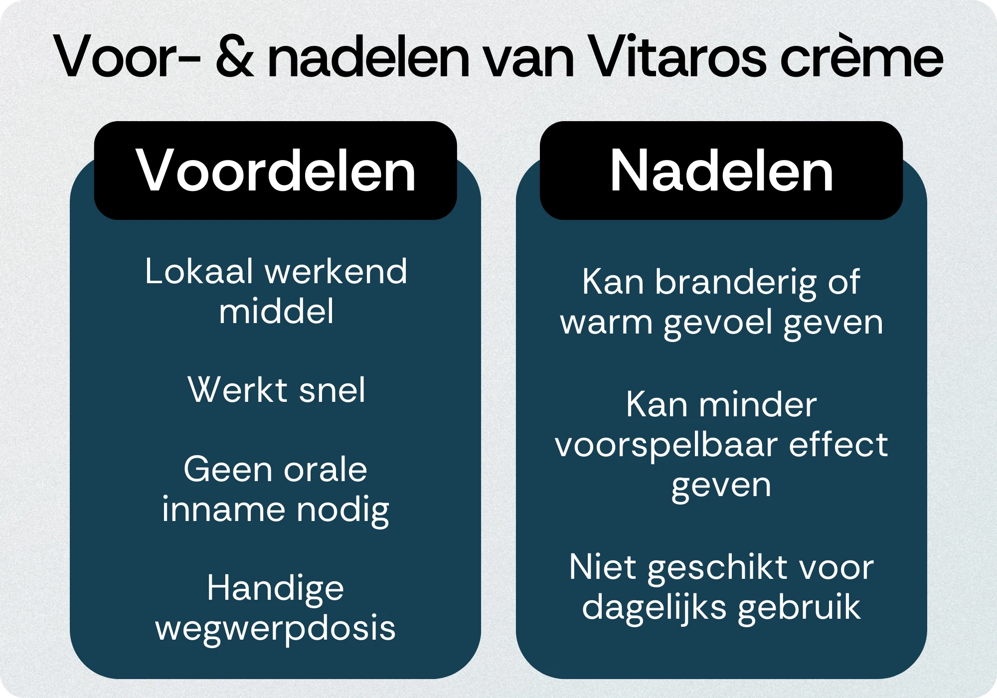 Vitaros crème voordelen nadelen