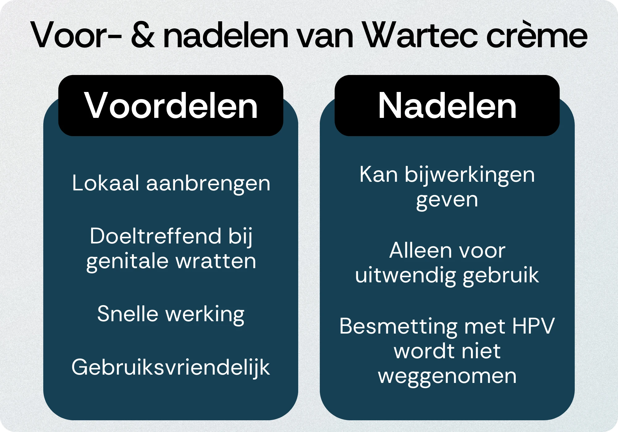 Wartec voordelen nadelen