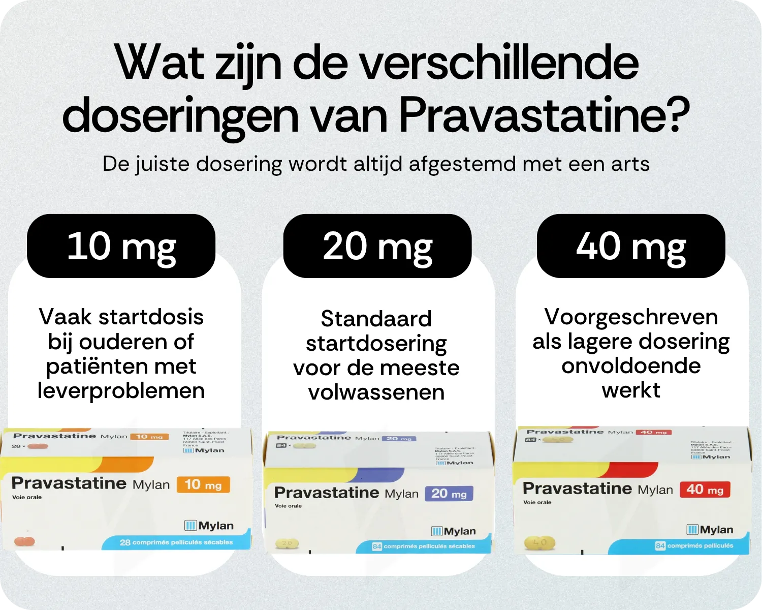 Wat zijn de verschillende doseringen van Pravastatine