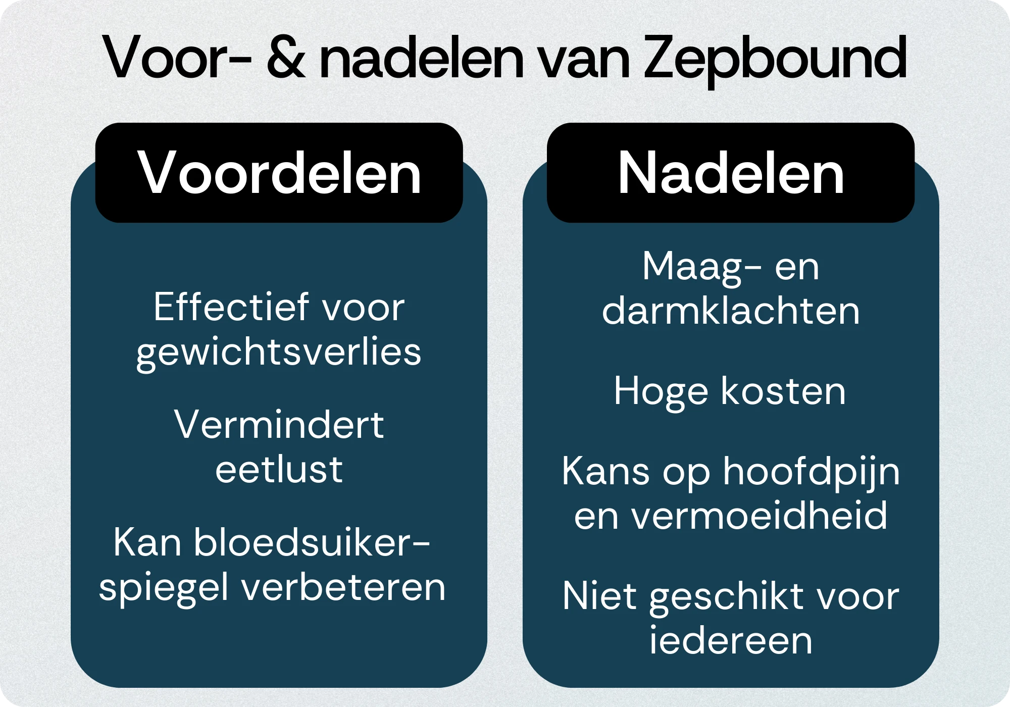 Zepbound voordelen nadelen